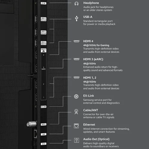 Image of SY-QN55S95HAFXZA