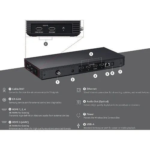Image of SY-QN75LS03HEFXZA