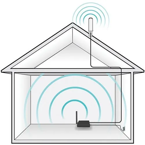 Image of GS-POLYH72OR