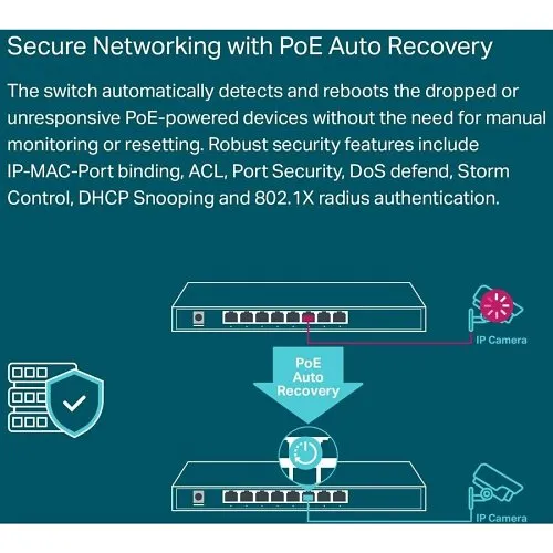 TP-Link TL-SG2008P JetStream 8-Port Gigabit Smart Switch with 4-Port PoE+