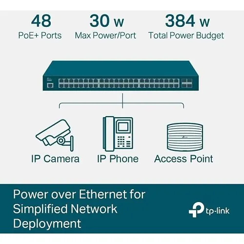 TP-Link TL-SG3452P Jetstream Tl-Sg3452p Ethernet Switch