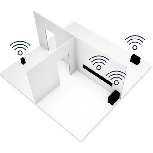 Denon Home 150 Compact Smart Speaker with Dynamic 1" Tweeter, .5" Mid-Bass Driver and HEOS Built-In, Black