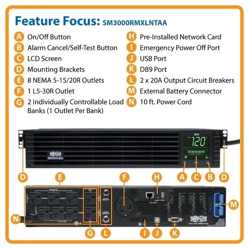 Image of TC-SM3000RMX