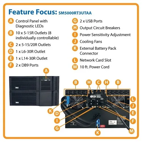Image of TC-SM5000RAA
