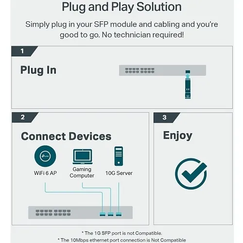 Image of FP-TLS5310T