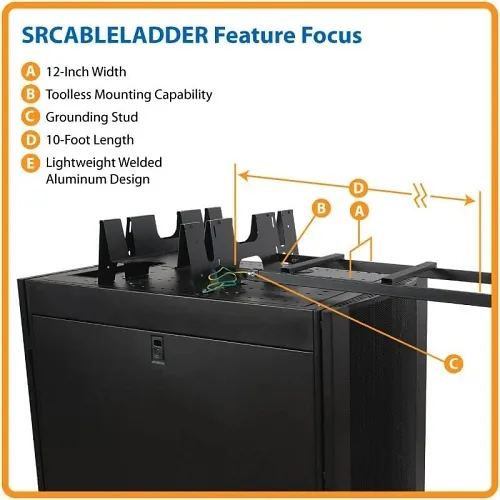 Image of TC-SRCBLELAD