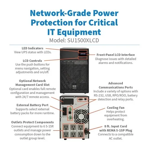 Image of TC-SU1500XLC