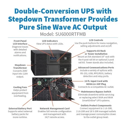 Image of TC-SU6000RTF
