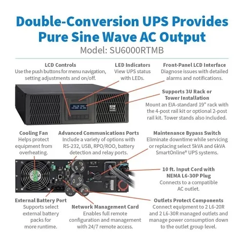 Image of TC-SU6000RTM