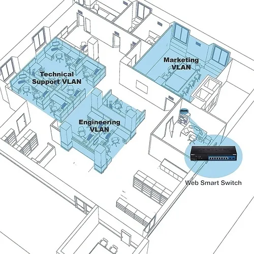 Image of TQ-TEG082WS