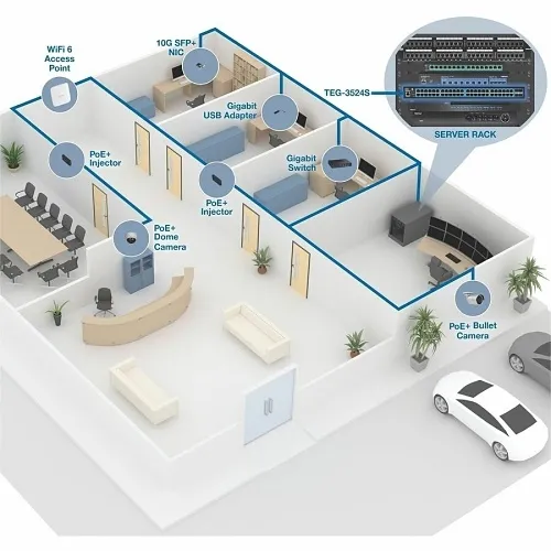 Image of TQ-TEG3524S