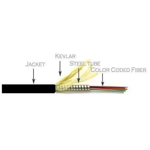 TiniFiber TF6-OM4-PL-LCLC-650'-1PE 6-Fiber 6.0/900, OM4 Multimode Armored Indoor/Outdoor Plenum Fiber Optic Cable