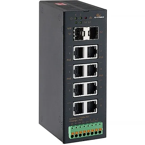 EtherWAN TG103H-0802 8-Port 10/100/1000BASE-TX PoE + 2-Port 100/1000BASE SFP Hardened (-40 to 75°C) Unmanaged Switch