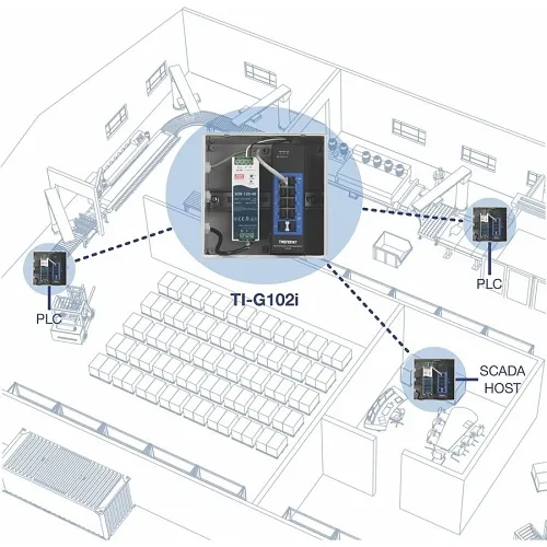 Image of TQ-TIG102I