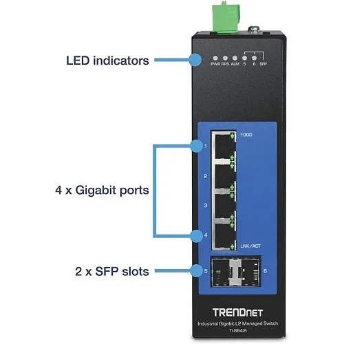 Image of TQ-TIG642I
