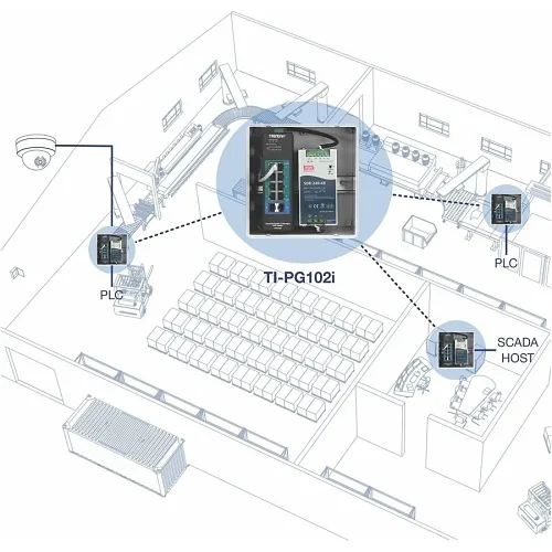 Image of TQ-TIPG102I
