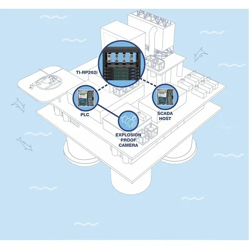 Image of TQ-TIRP262I
