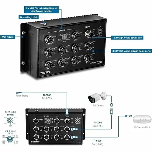 Image of TQ-TIXPG102