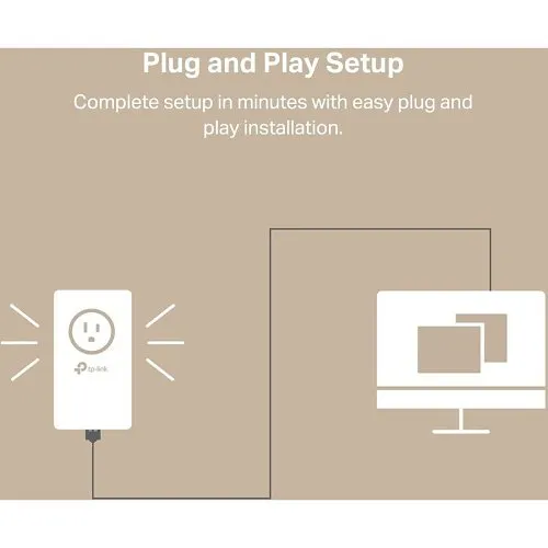 TP-Link TL-PA7017P KIT AV1000 Gigabit Passthrough Powerline Starter Kit