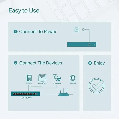 TP-Link TL-SF1009P 9-Port 10/100Mbps Desktop Switch with 8-Port PoE+