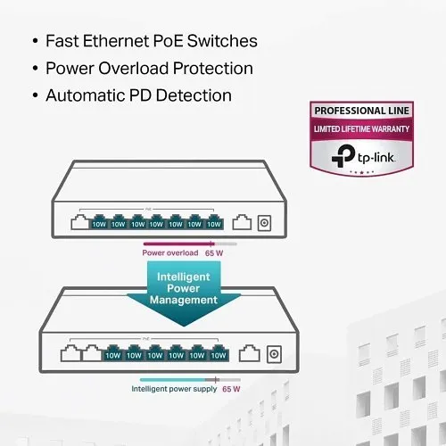 TP-Link TL-SF1009P 9-Port 10/100Mbps Desktop Switch with 8-Port PoE+