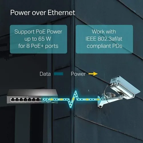 TP-Link TL-SF1009P 9-Port 10/100Mbps Desktop Switch with 8-Port PoE+