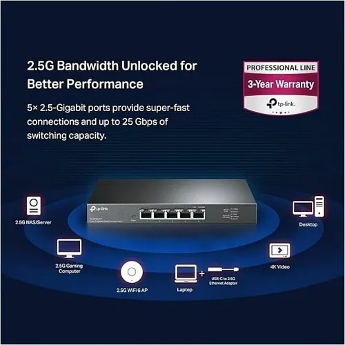 Image of FP-TLSG105M2