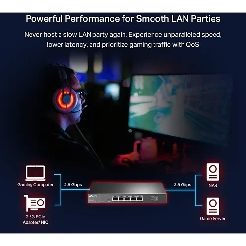 Image of FP-TLSG105M2