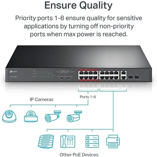 TP-Link TL-SL1218MP 16-Port 10/100 Mbps + 2-Port Gigabit Rackmount Switch with 16-Port PoE+