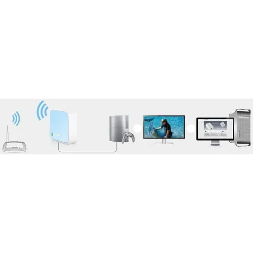 Image of FP-TLWR802N