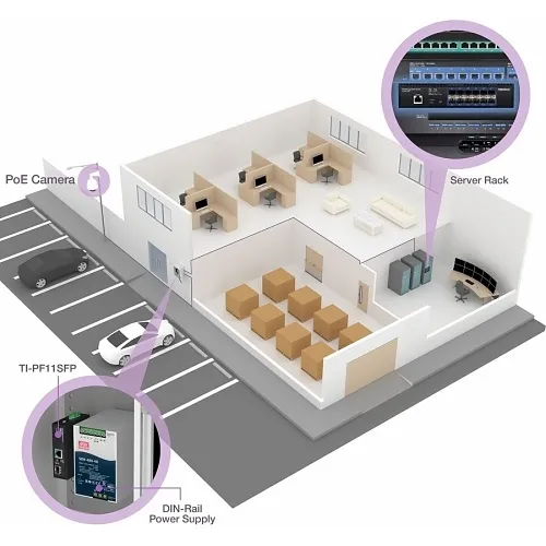 Image of TQ-TL2F7120