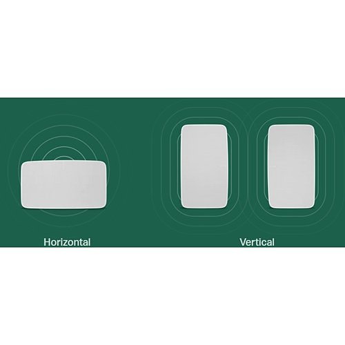 Sonos Five Wireless Speaker, White (FIVE1US1, Replaces Play:5)