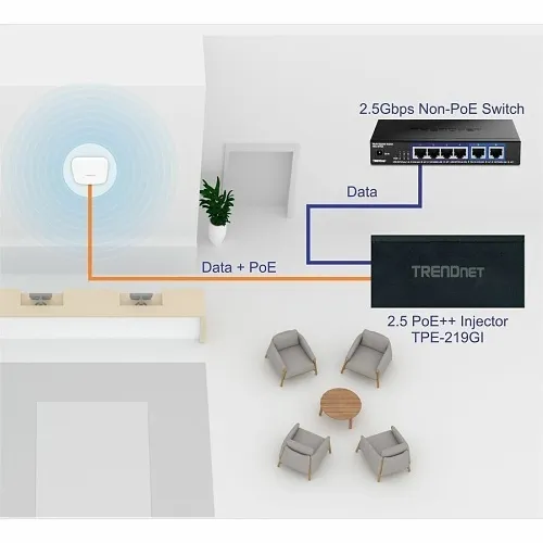 Image of TQ-TPE219GI