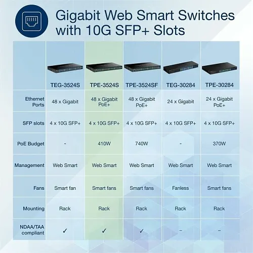 Image of TQ-TPE3524S