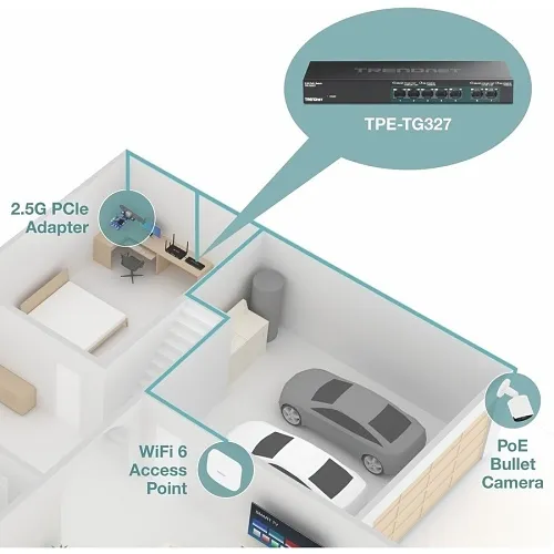 Image of TQ-TPETG327
