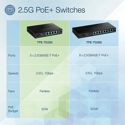 Image of TQ-TPETG350