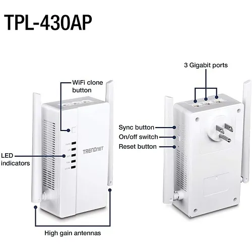 Image of TQ-TPL430AP
