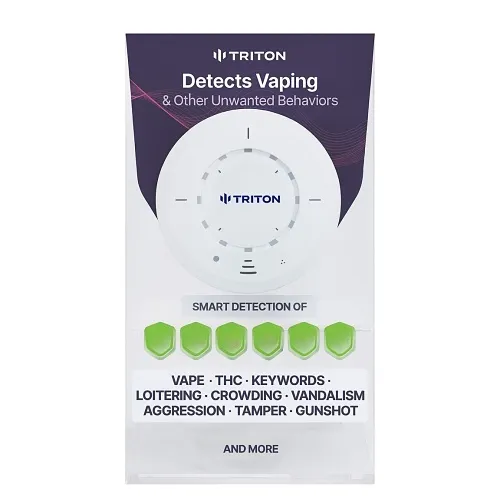 Triton TRTN-DEMO Reseller Demo Kit