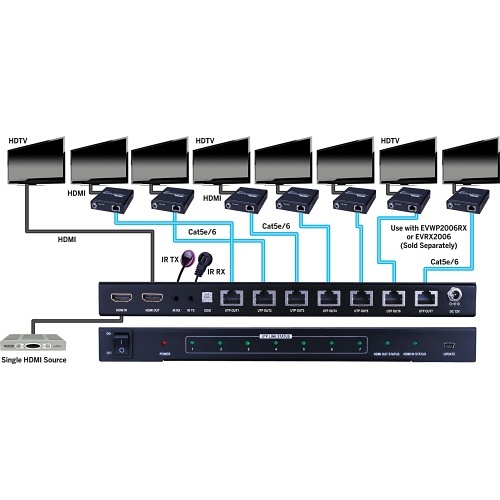 Image of ZX-EVSP1017