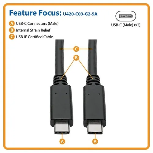 Image of TC-U420C03G2