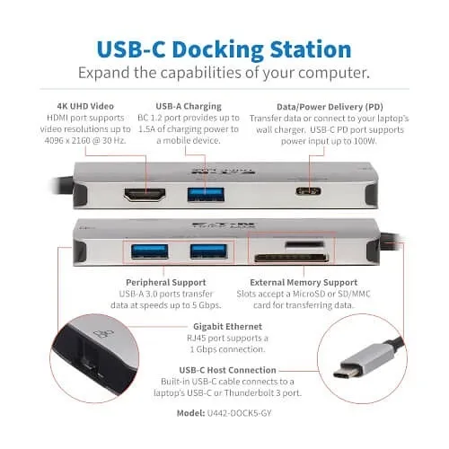 Image of TC-U442DOCK5