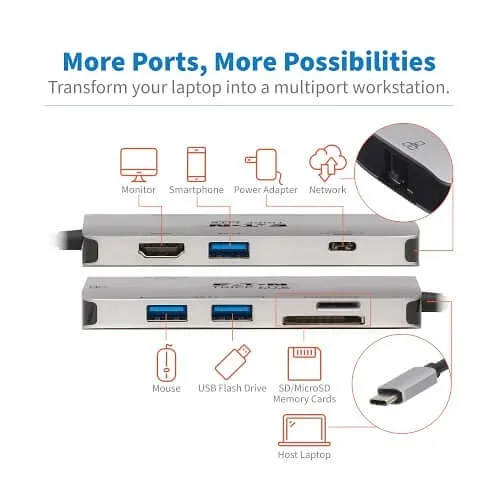 Image of TC-U442DOCK5