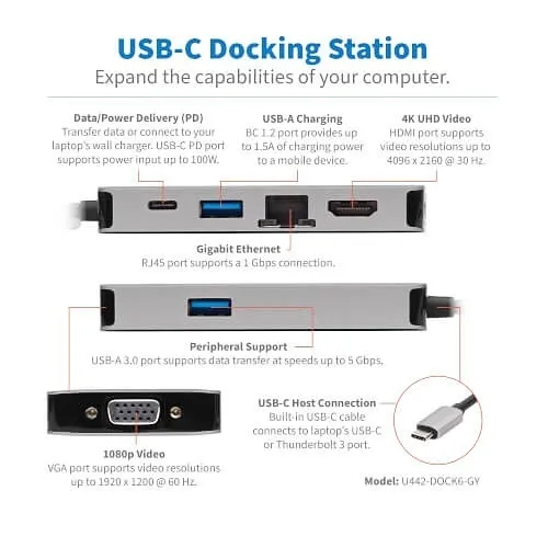 Image of TC-U442DOCK6