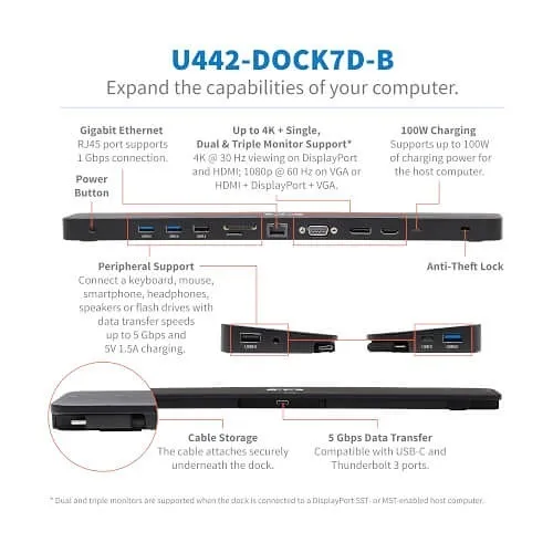 Image of TC-U442DOCK7
