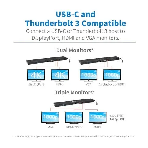 Image of TC-U442DOCK7