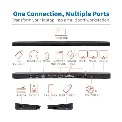 Image of TC-U442DOCK7
