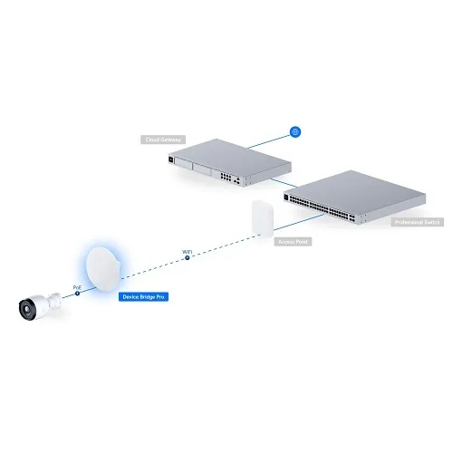 Image of KX-UDBPROUS