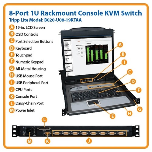 Image of TC-B020U08KA