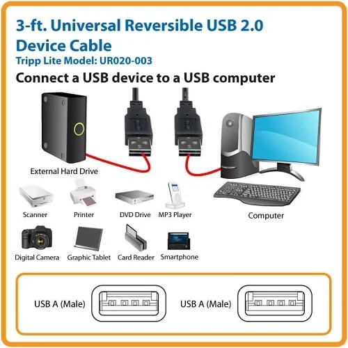 Image of TC-UR020003