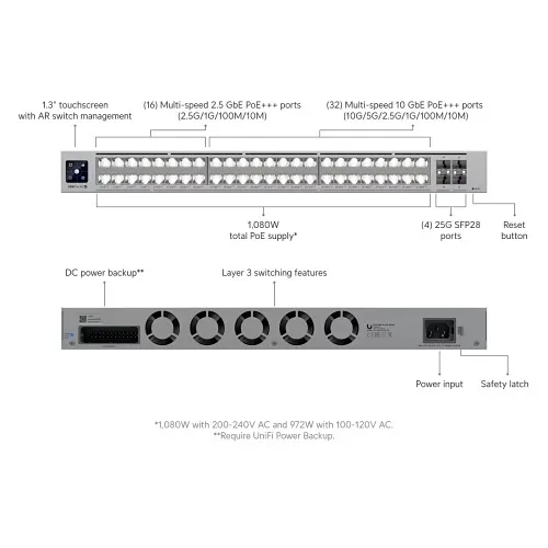 Image of KX-UPROXG48P